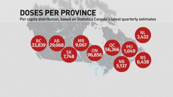 vacina contra covid-19